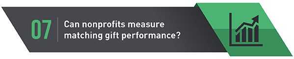 How can nonprofits measure matching gift performance?