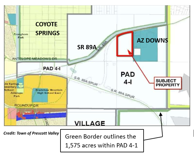 Project Lynx Site