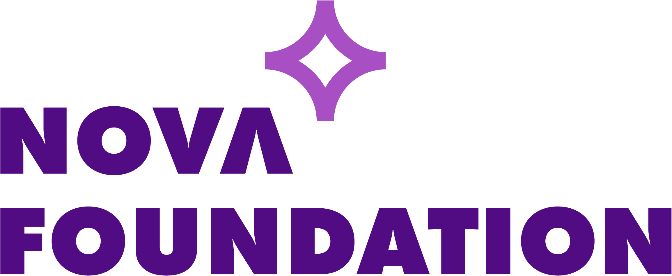 The NOVA Foundation Inc. logo