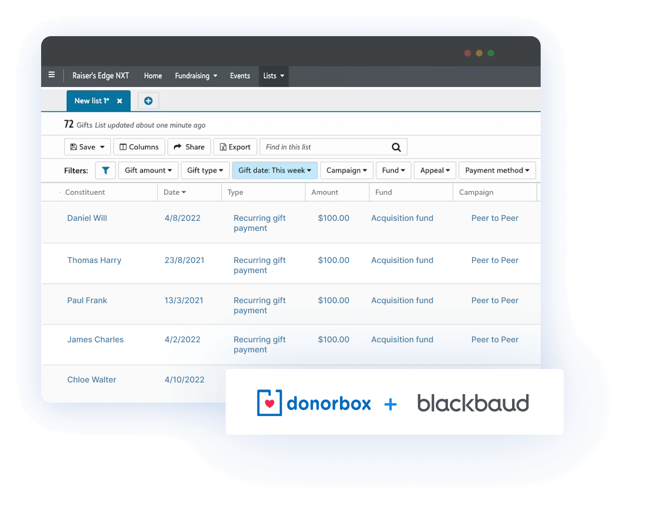 Donorbox Blackbaud Raiser s Edge NXT