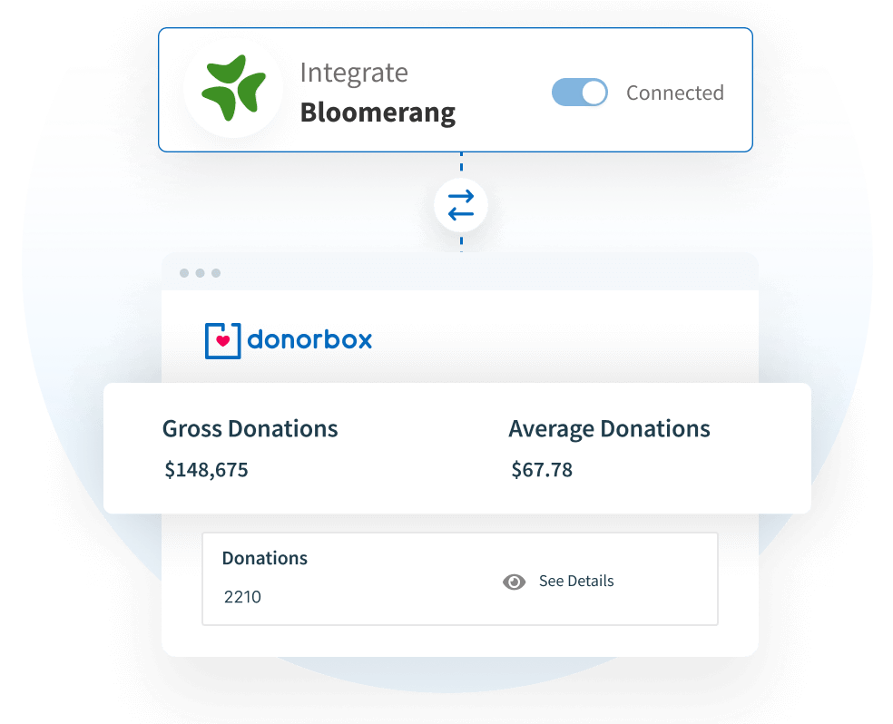 Donorbox + Bloomerang