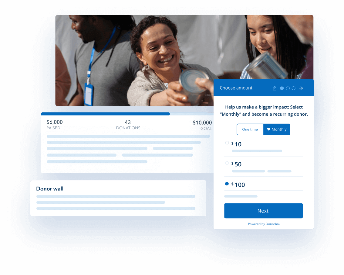 Custom Fundraising Pages