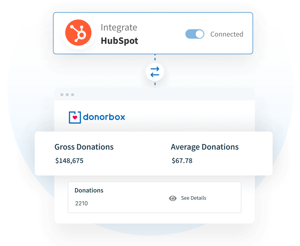 Donorbox + HubSpot