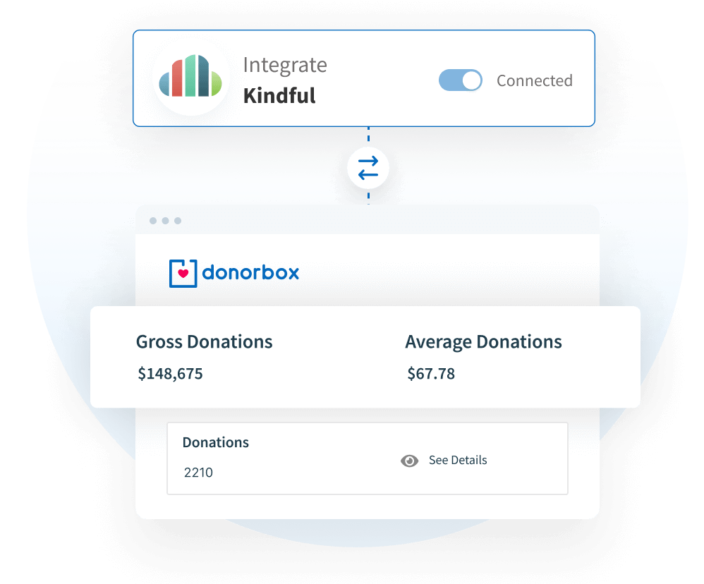 Donorbox + Kindful
