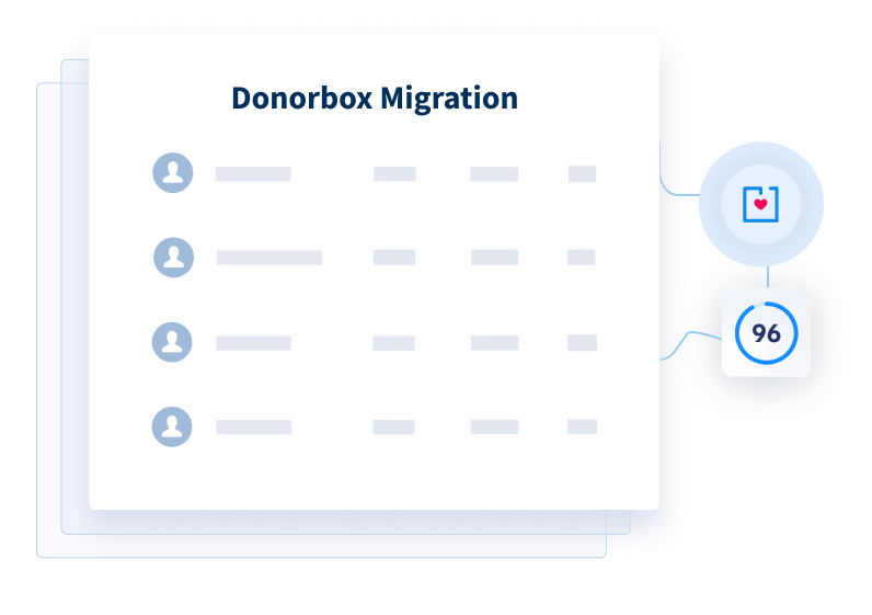 Your migrations process will begin