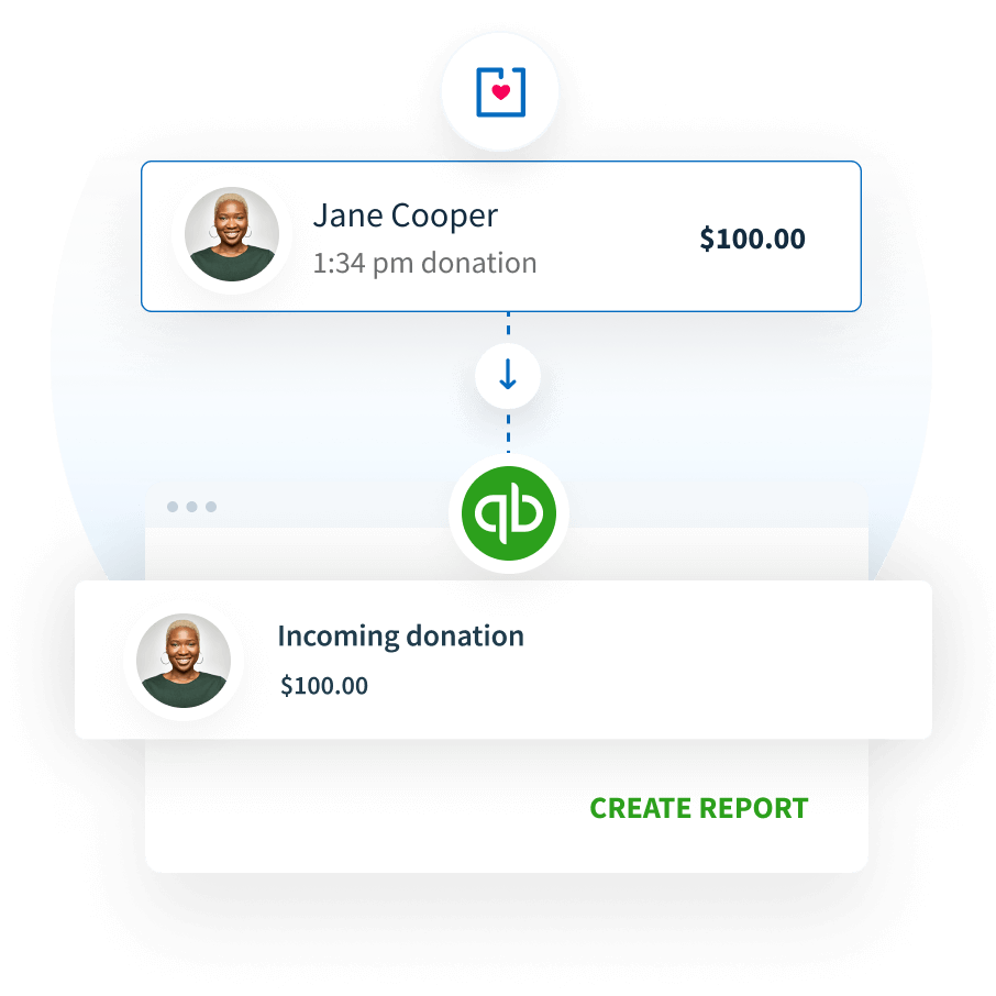 Use Donorbox + QuickBooks to: