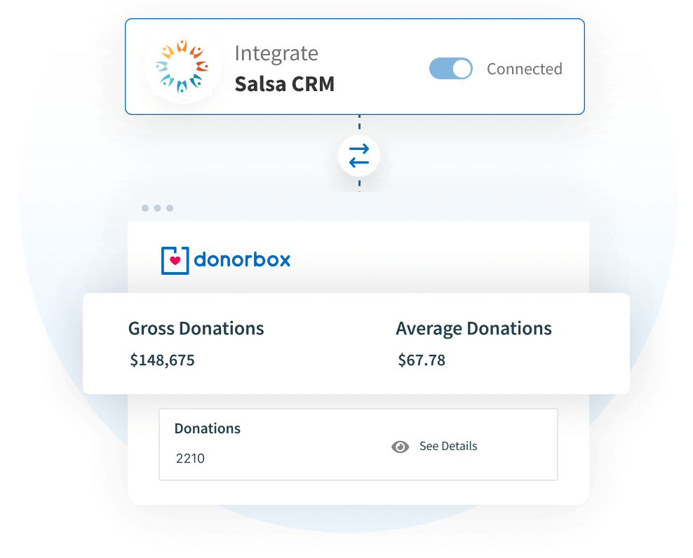 Donorbox + Salsa