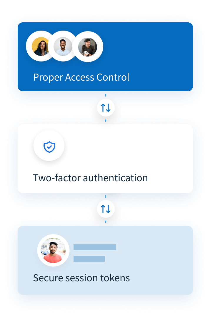 Don’t go without two-factor authentication