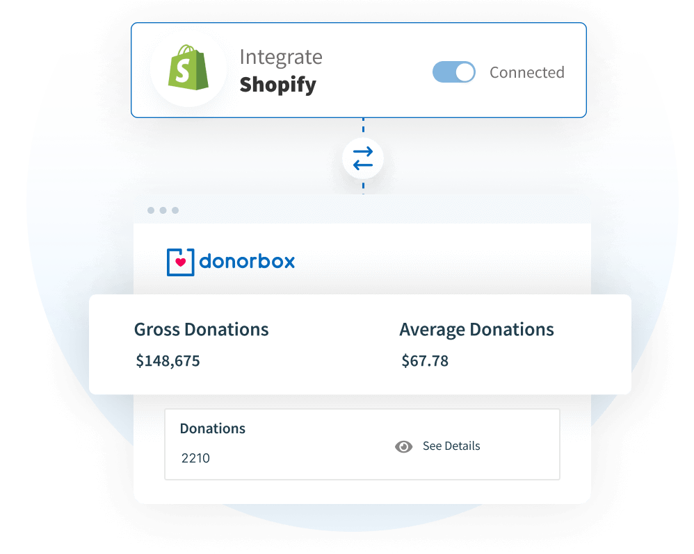 Donorbox + Shopify