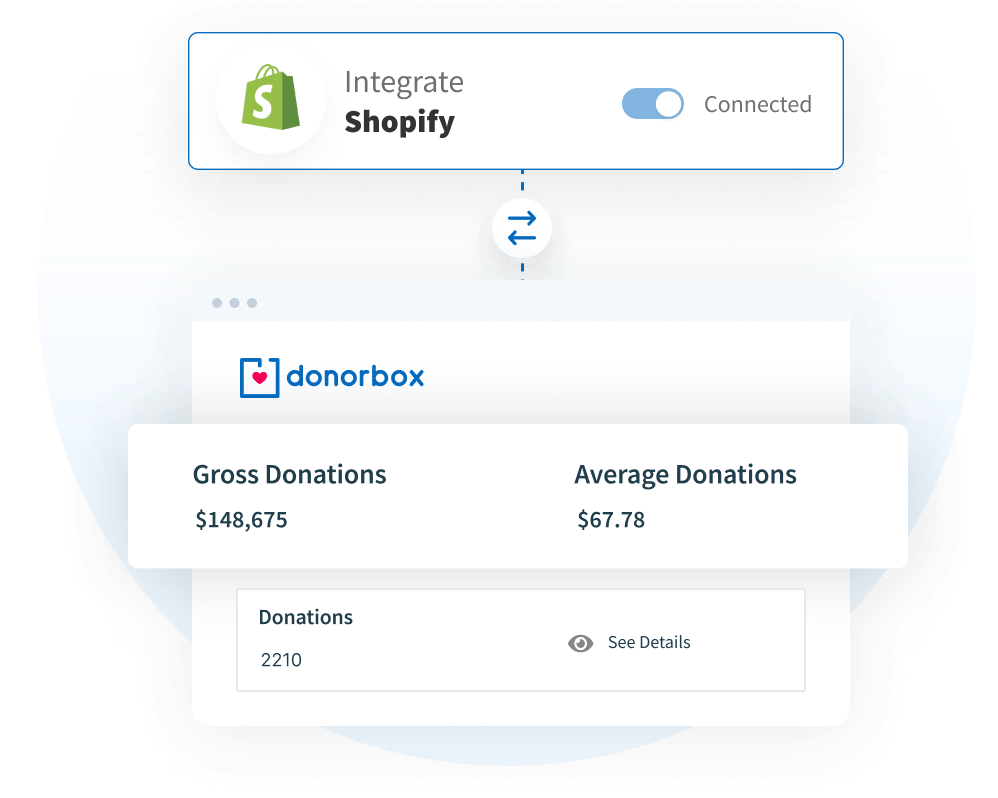 Shopify Integration With Donorbox For Effortless Fundraising
