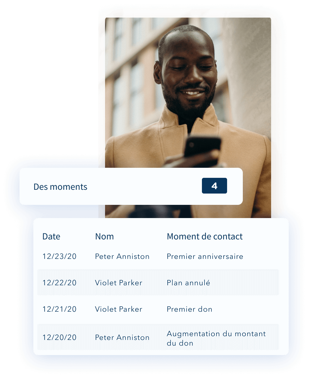 Capturez les instants des donateurs