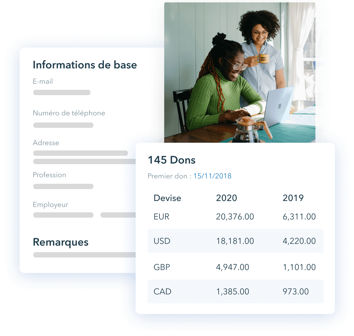 Suivez, engagez et fidélisez vos donateurs