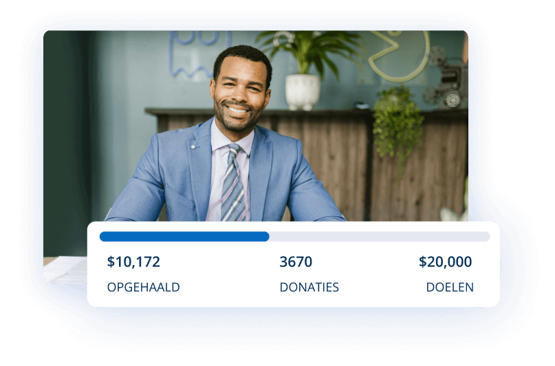 Gepersonaliseerd accountbeheer Gepersonaliseerd accountbeheer