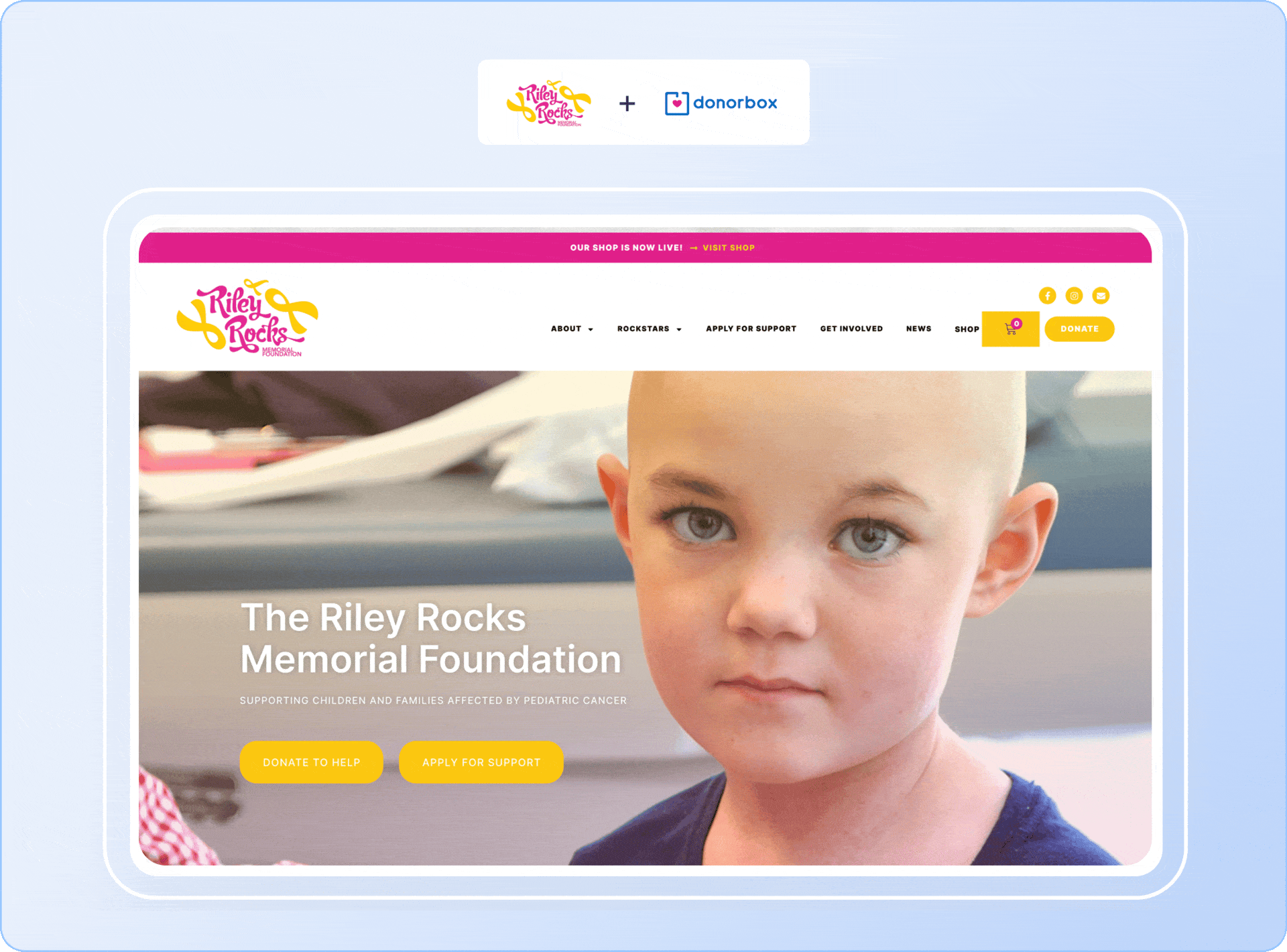 Doubling donations year-over-year Doubling donations year-over-year