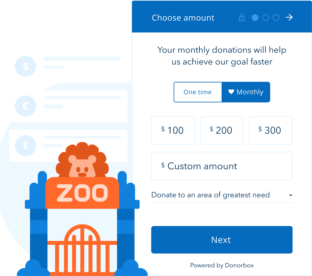 Een “otterachtig” uitstekende oplossing voor fondsenwerving voor dierentuinen