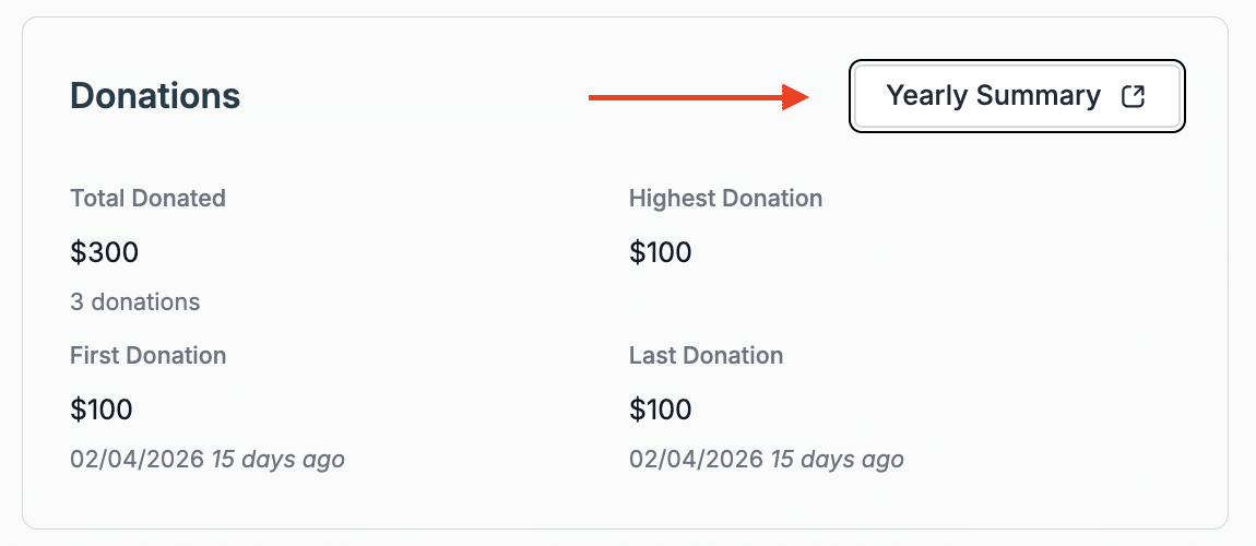 Screenshot of the yearly summary of donations visible on supporter profiles stored in Donorbox