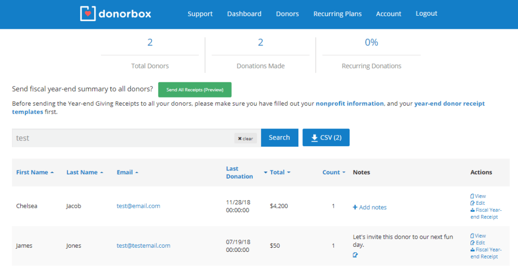 Donors Database & Donor Profiles | Nonprofit Blog