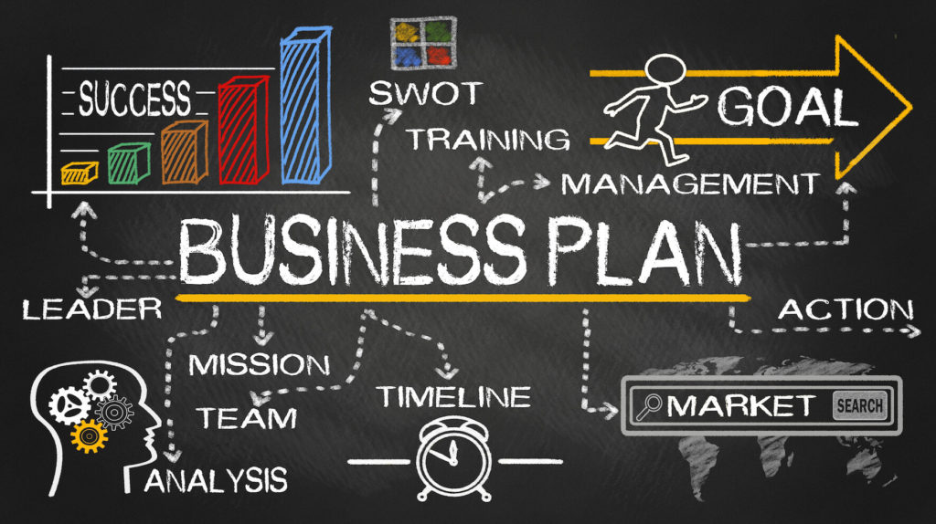 non profit business plan