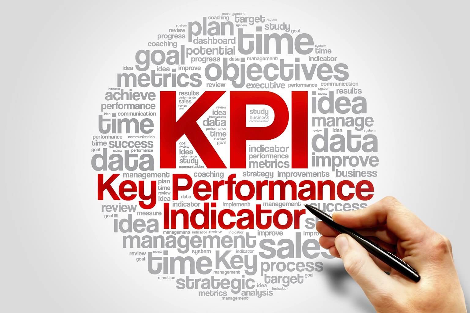Performance indicators. KPI что это. KPI картинки для презентации. Ключевые показатели эффективности. KPI человечки.