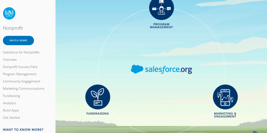 salesforce - fundraising tools for nonprofits