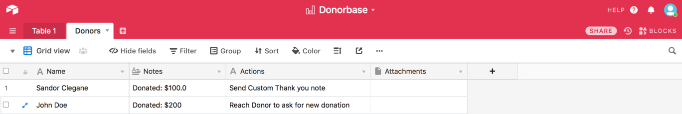 Integrate Airtable with Donorbox via Zapier