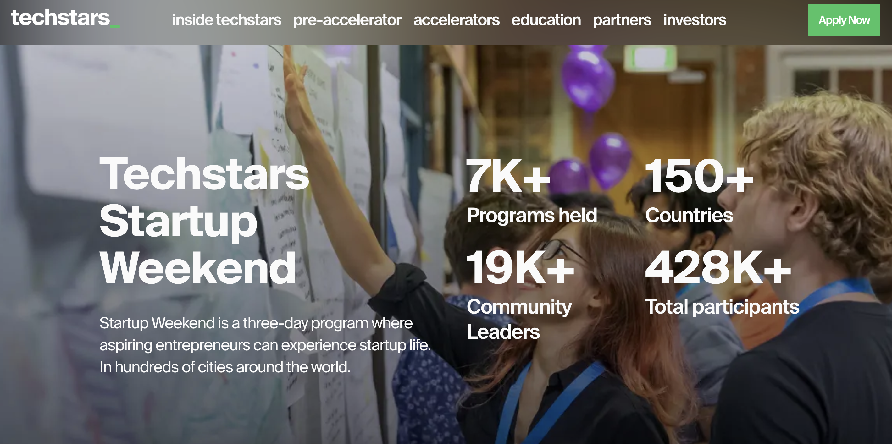 Screenshot of the Startup Weekend homepage. 