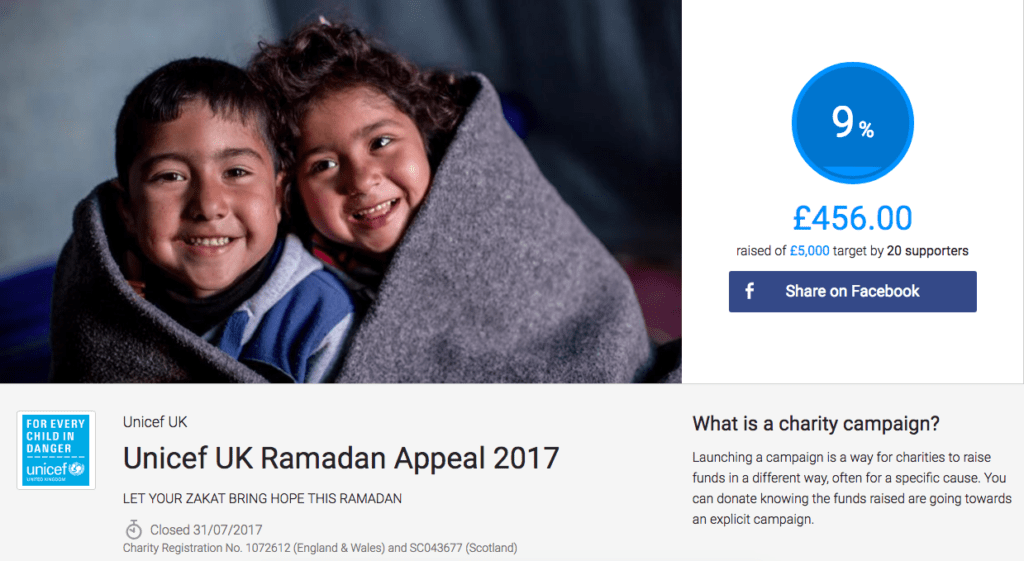 Ramadan Fundraising Ideas