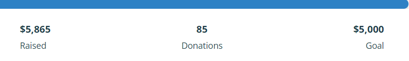 create a donation page