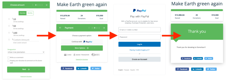 online giving software by Make Earth Green Again
