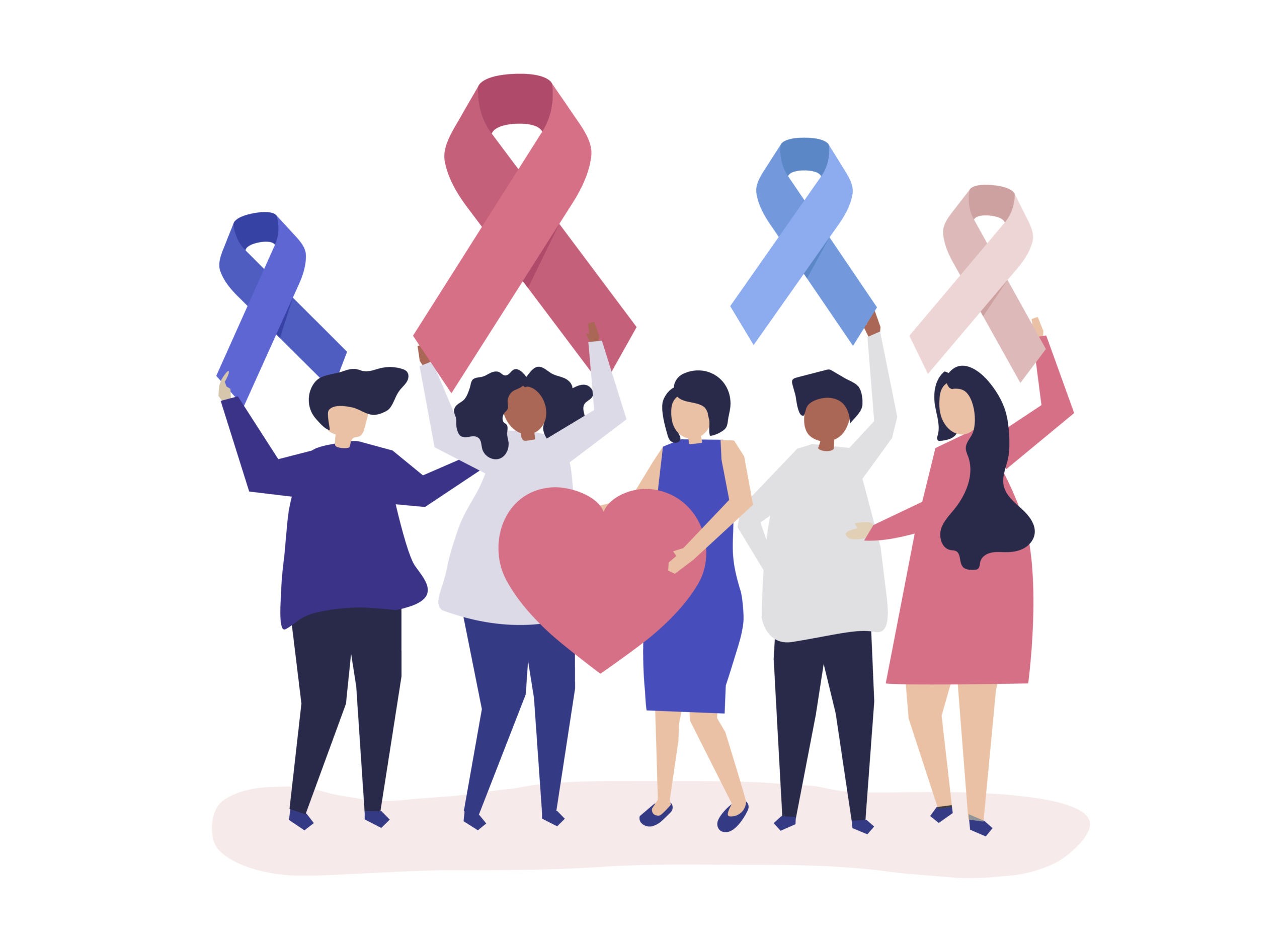 list of cancer charities