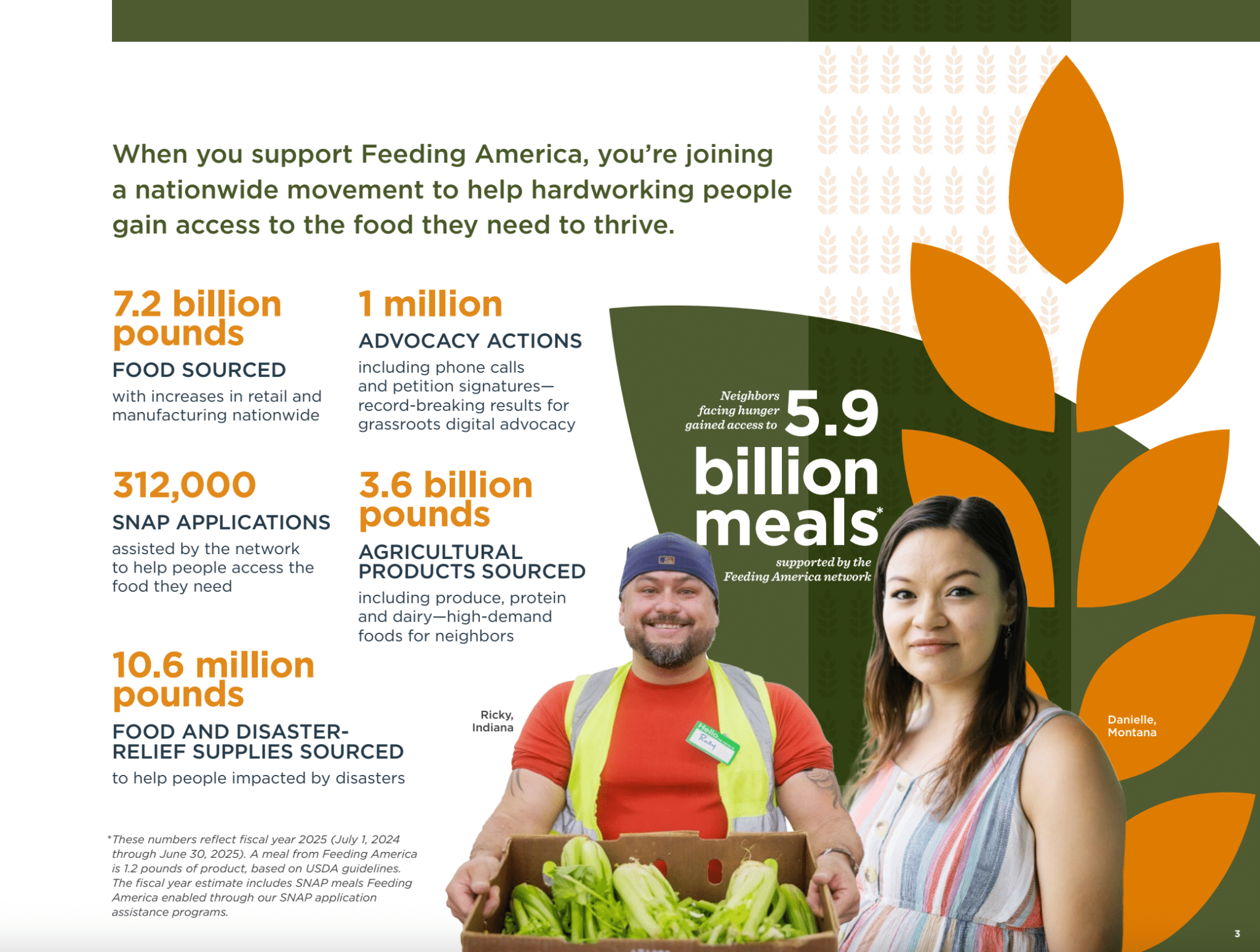 Screenshot from Feeding America's 2025 nonprofit annual report