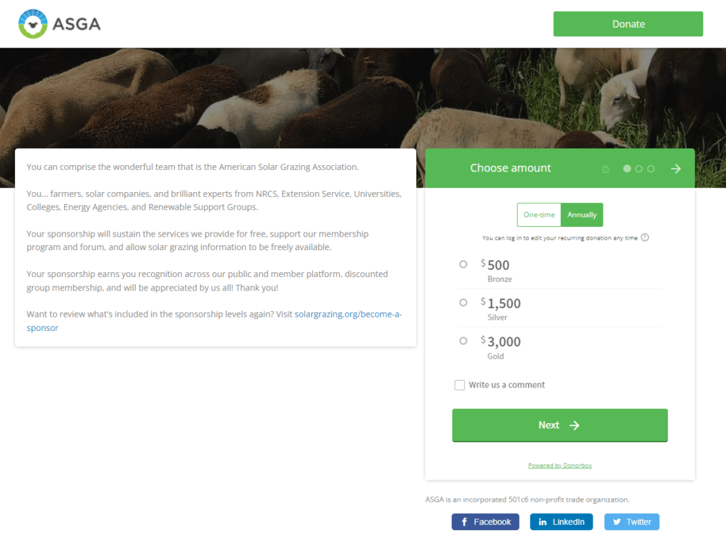 A Complete List of Types of Nonprofits