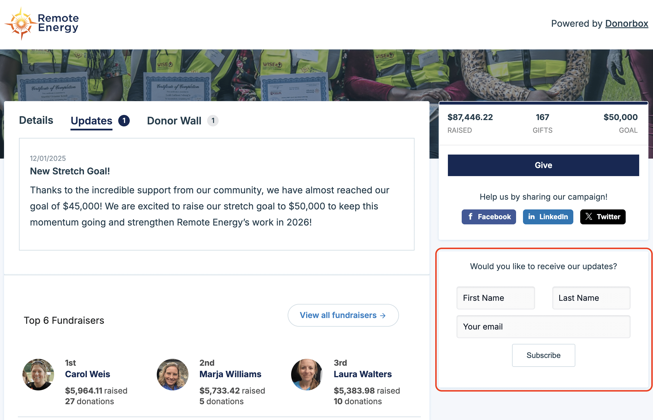Screenshot of a successful crowdfunding campaign created by nonprofit, Remote Energy