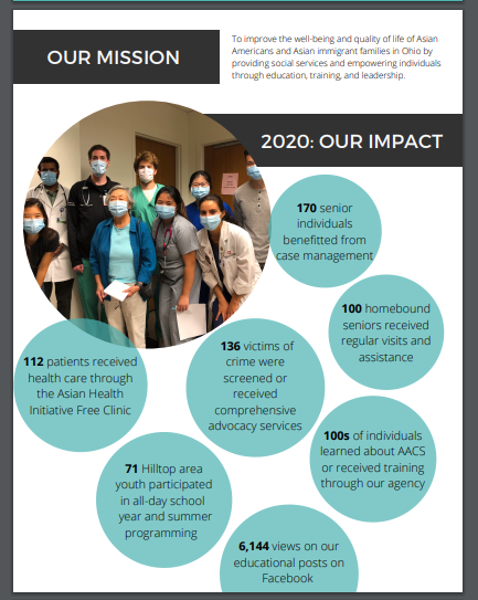 donor impact report