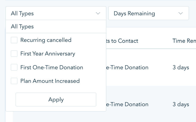 Donorbox donor profile for organizations