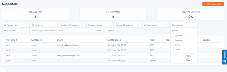 Nonprofit Donor Database — The Ultimate Guide