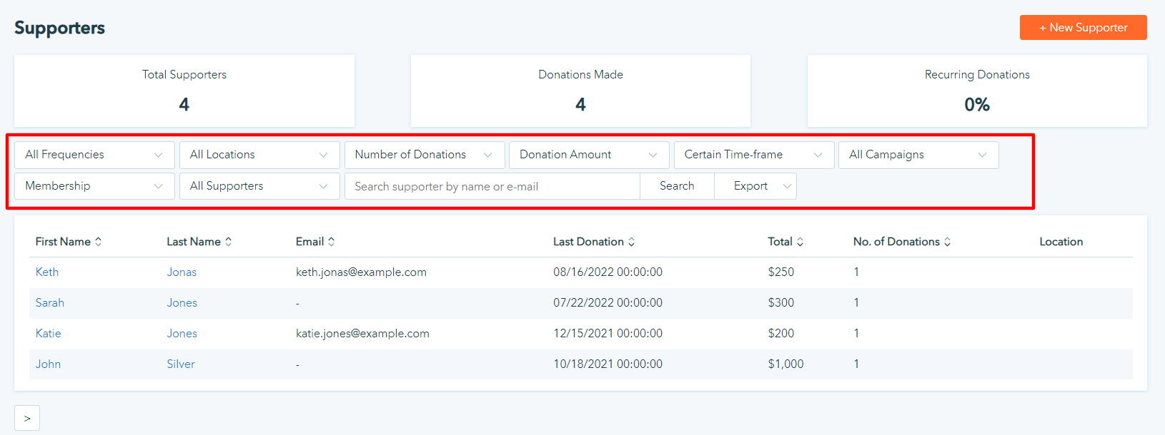 Screenshot showing the various filters you can use to sort donor data on Donorbox. 