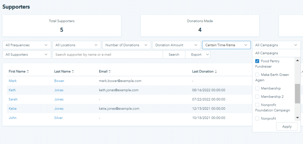 8 Donor Metrics to Improve Donor Stewardship & Fundraising