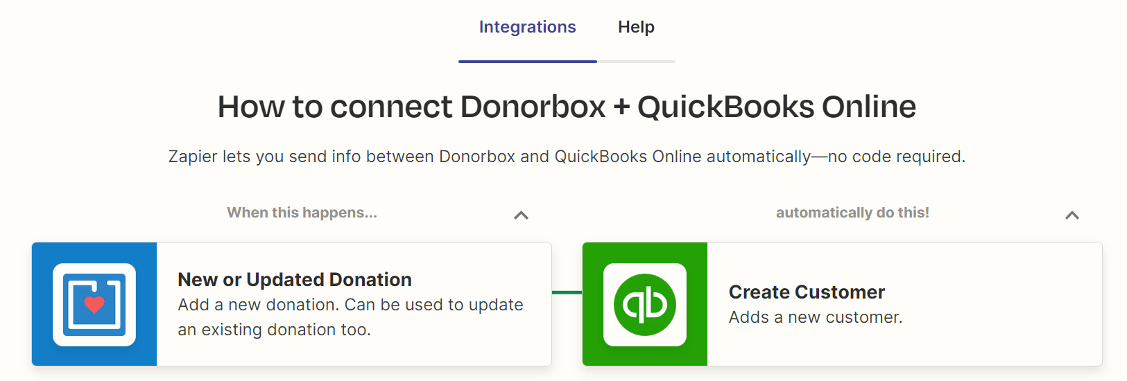 Quickbooks and donorbox integration