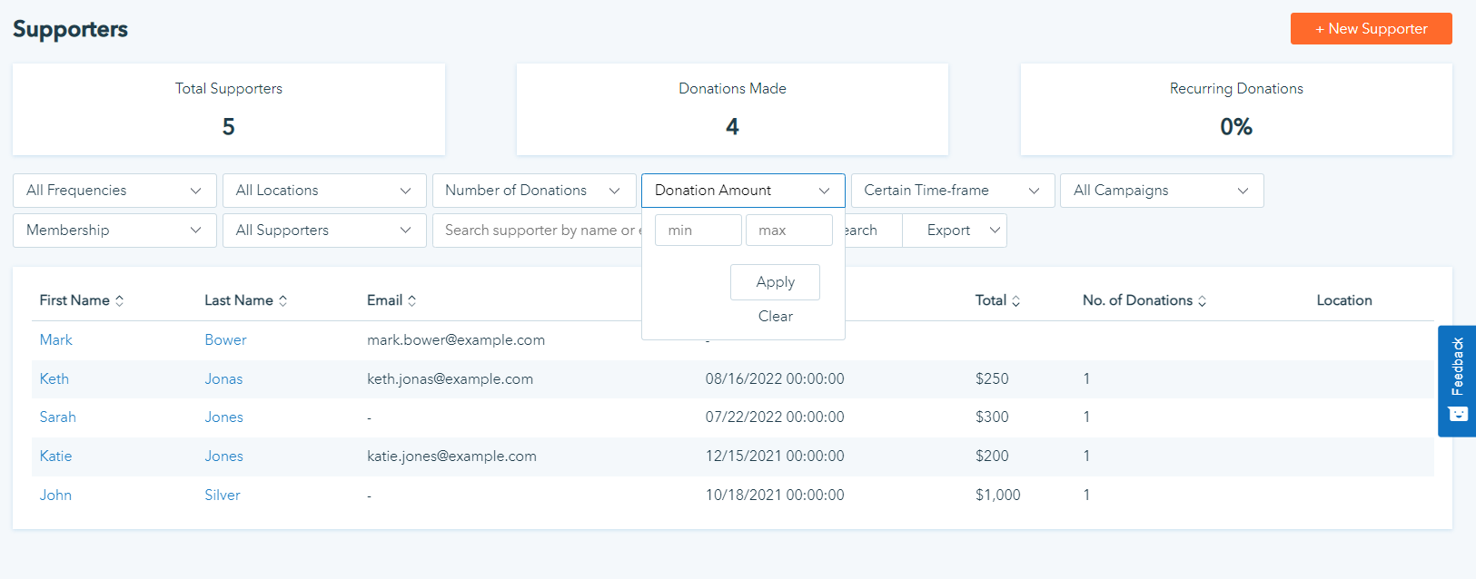 segmenting donors on donorbox