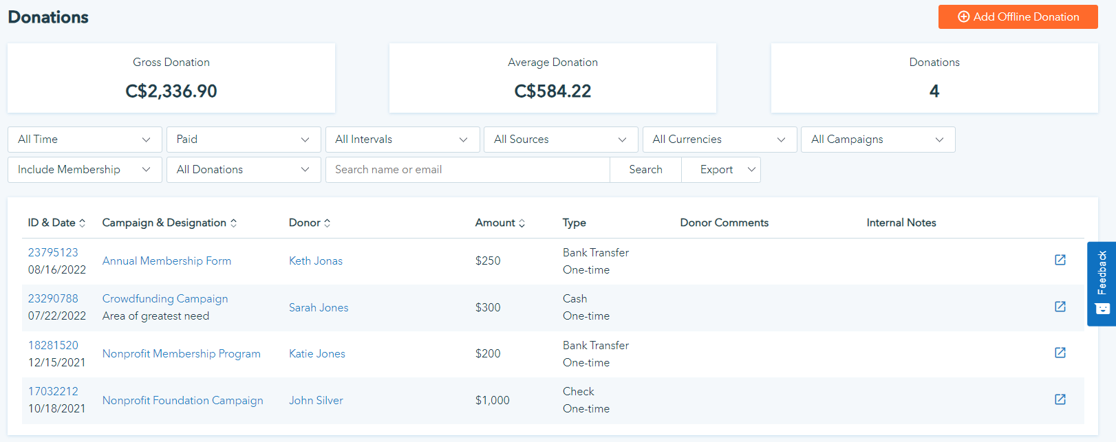 donation data management on donorbox