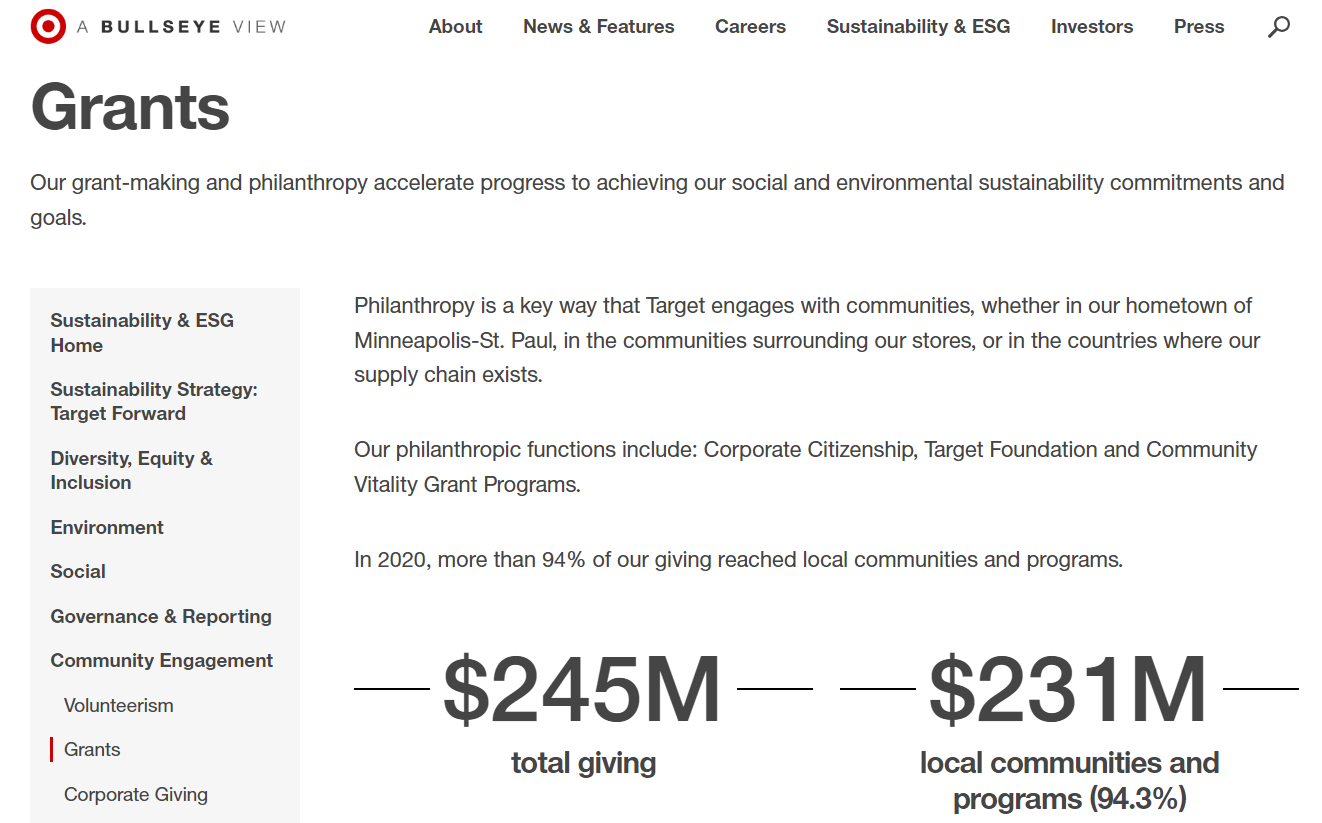 retail companies that donate to nonprofits