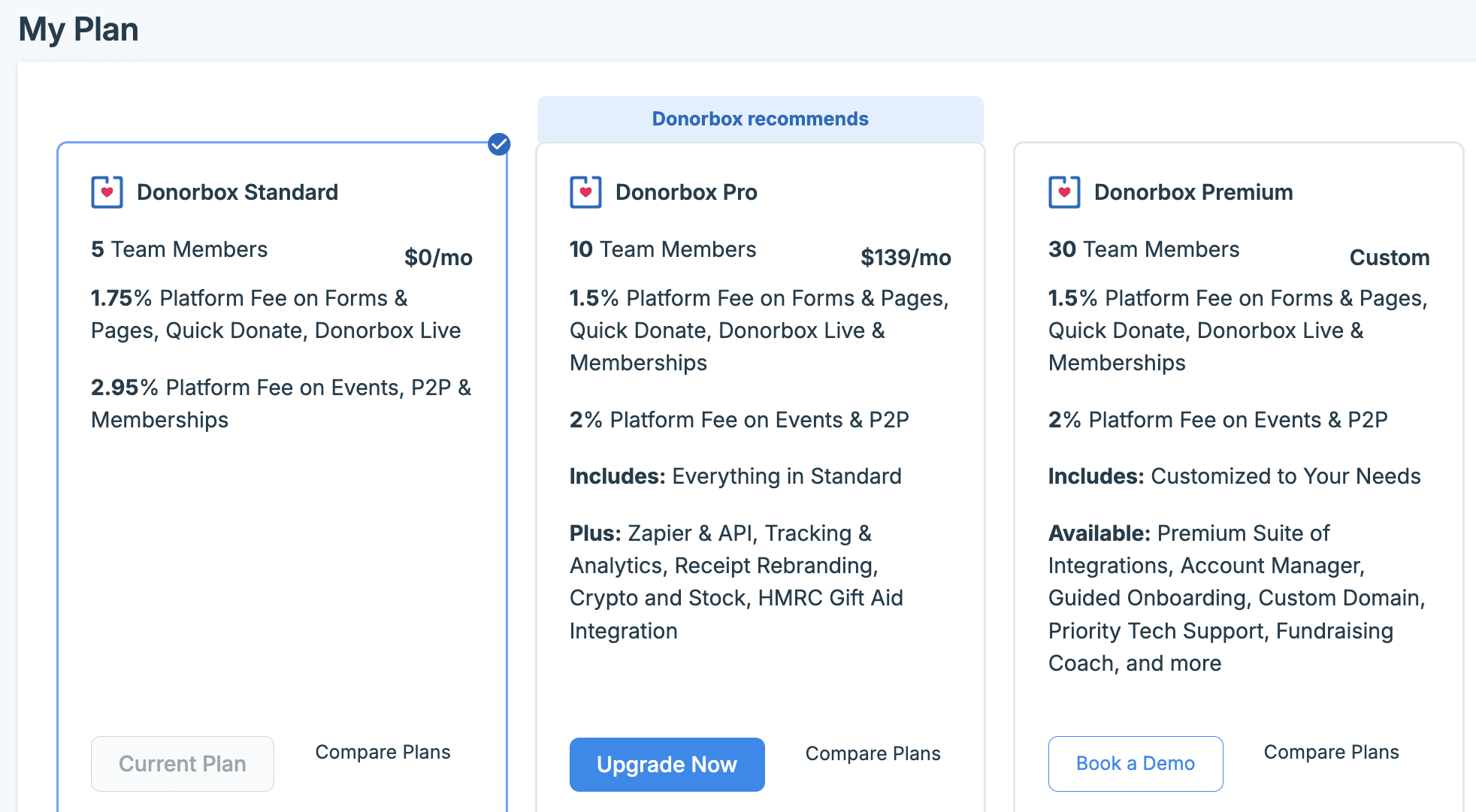 Screenshot shows the My Plan page on Donorbox.