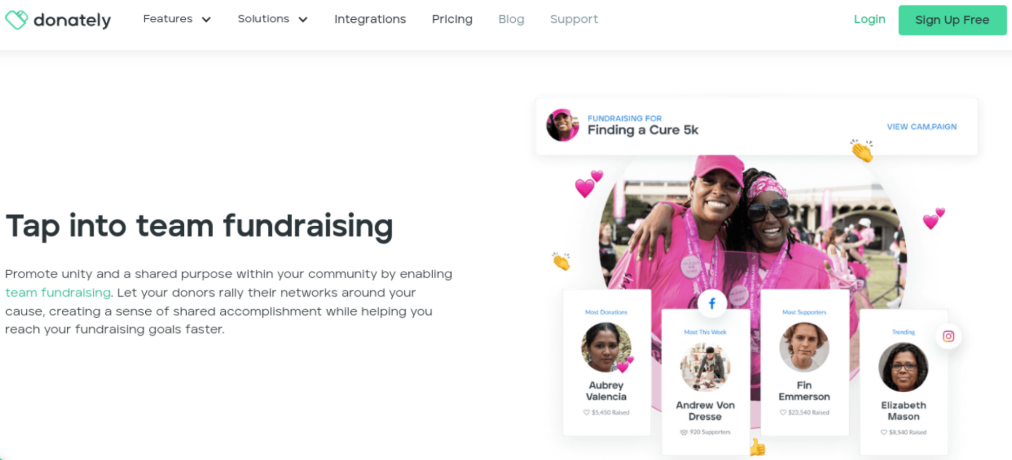 A look at Donately Crowdfunding for nonprofits