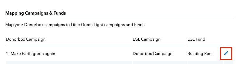 Screenshot showing how to edit individual fields for your Little Green Light integration on Donorbox. 