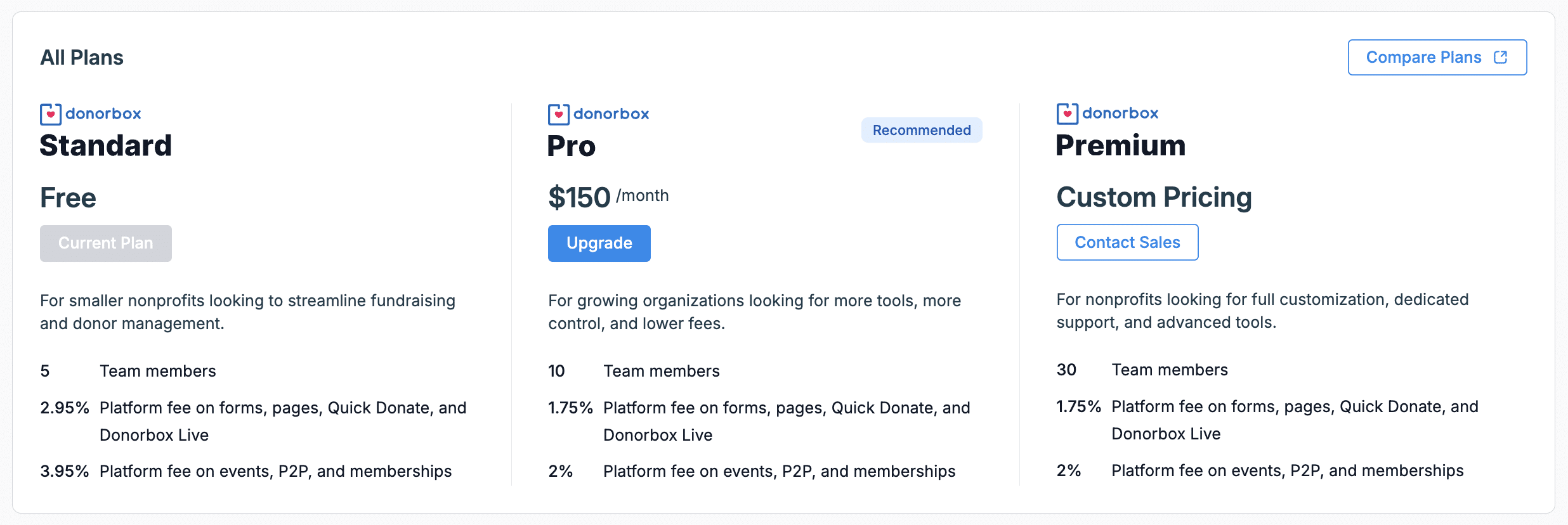 Upgrade my plan to Donorbox Pro