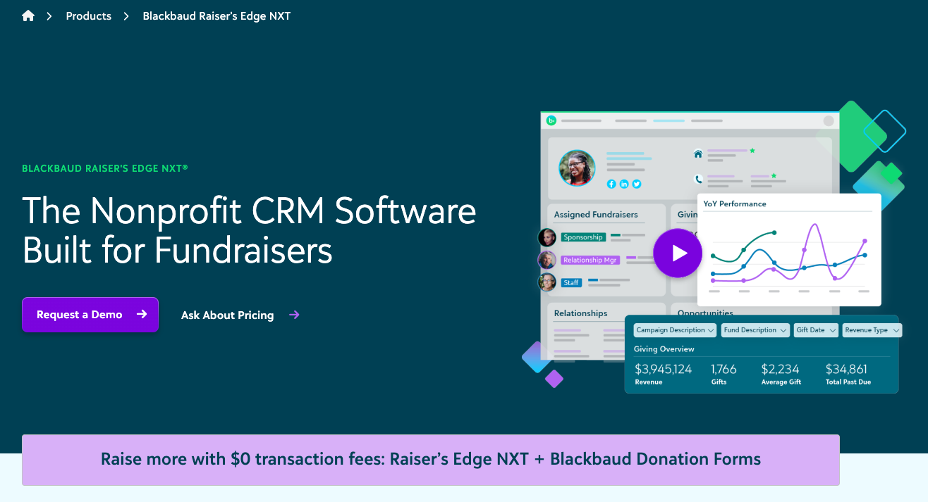 best crm for small nonprofit