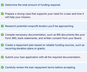 Checklist to Secure a Nonprofit Loan