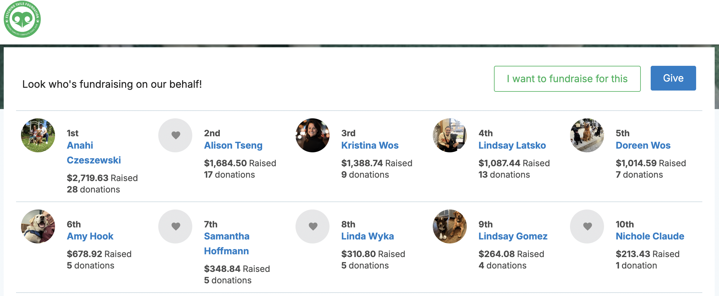 Screenshot of an organization's Giving Tuesday peer-to-peer campaign